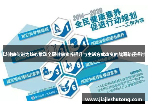 以健康促进为核心推动全民健康素养提升与生活方式改变的战略路径探讨