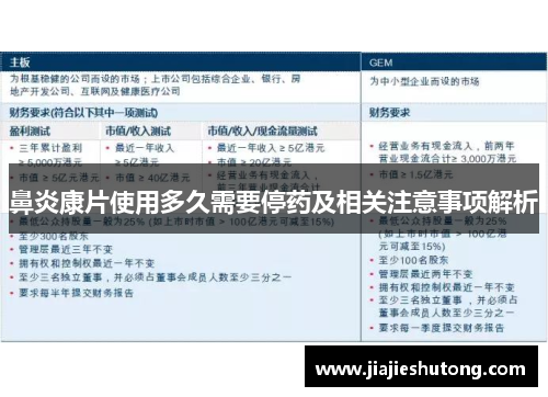 鼻炎康片使用多久需要停药及相关注意事项解析 鼻炎康片使用多久需要停药及相关注意事项解析